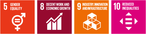 SDGs icon (Goal5, 8, 9, 10)