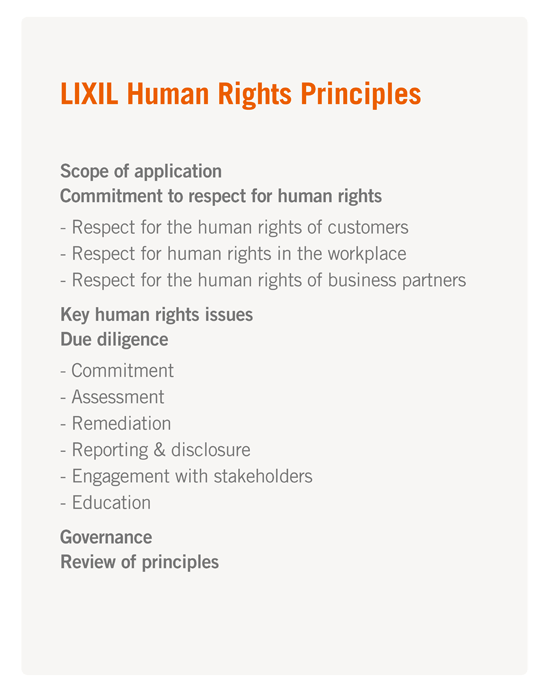 LIXIL Human Rights Principles